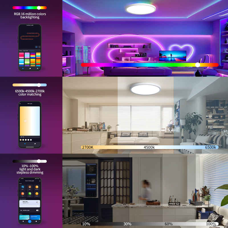 BENEWTON Tuya Smart WiFi Потол – обзор и цена Home Decor Free App